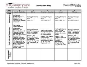 Math Preschool Curriculum Map – St. Vrain Valley Schools