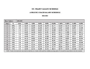 Athletic Coach Salary Schedule 2022-23 – St. Vrain Valley Schools